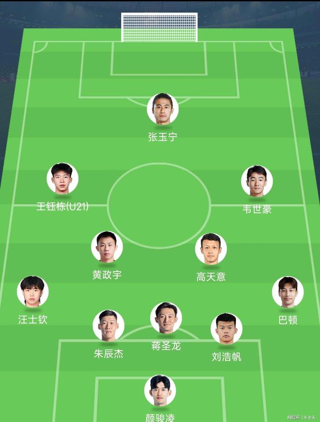 国足评分：颜骏凌张玉宁表现尚可后腰表现难如人意(国足颜骏凌最新图片)