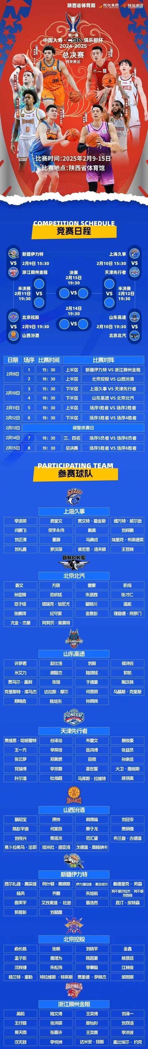 企鹅体育-CBA俱乐部杯为球队提供更多赞助商合作经验(cba联赛赞助商)