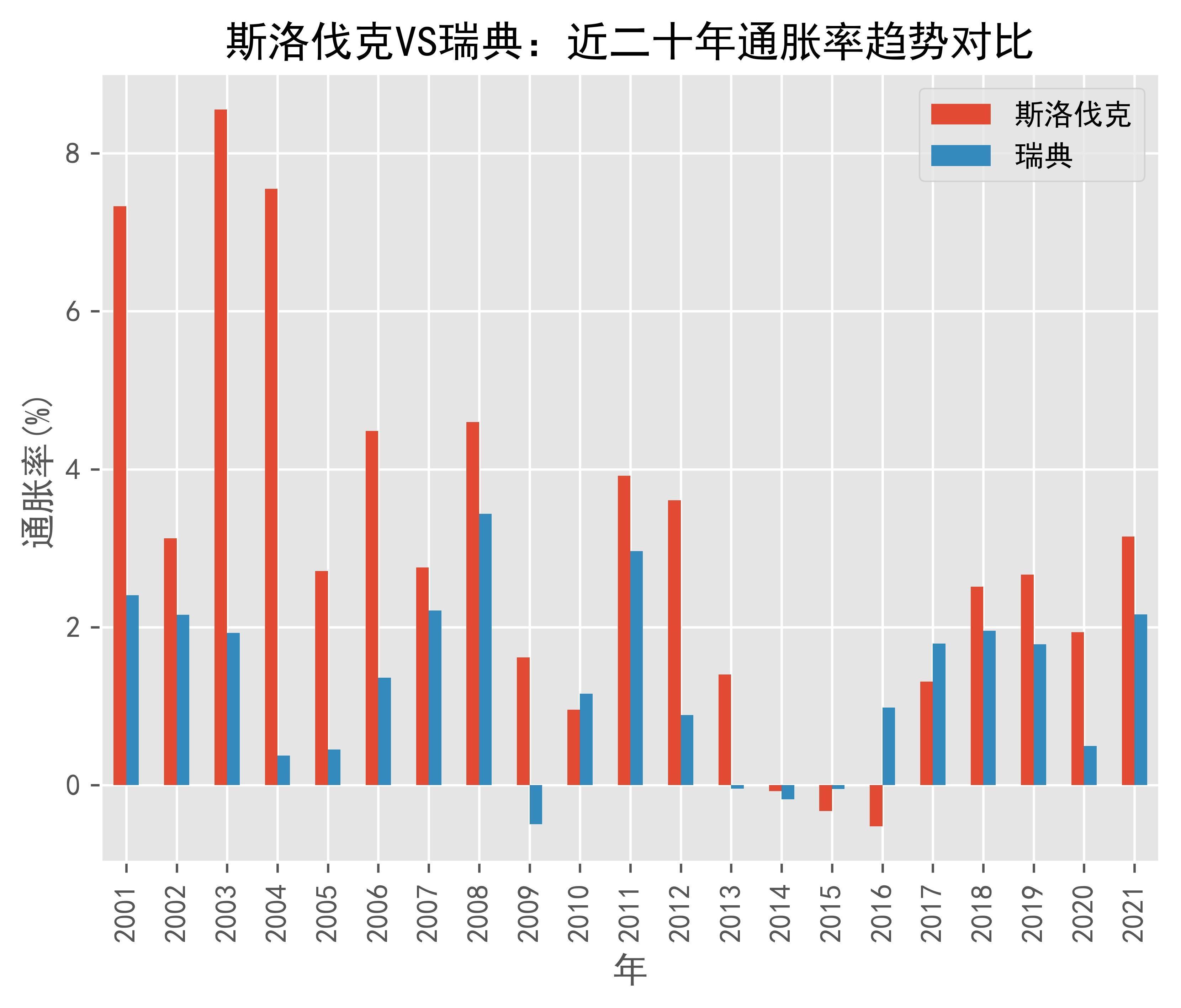 企鹅体育-关于瑞典急需出线，战平斯洛伐克晋级之路难题重重的信息