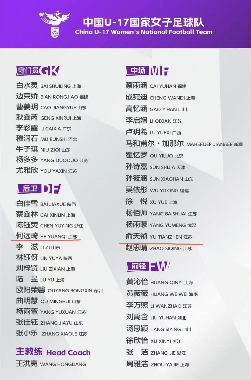 企鹅体育-著名女足球员再次入选国家队(著名女足球员再次入选国家队的有哪些)