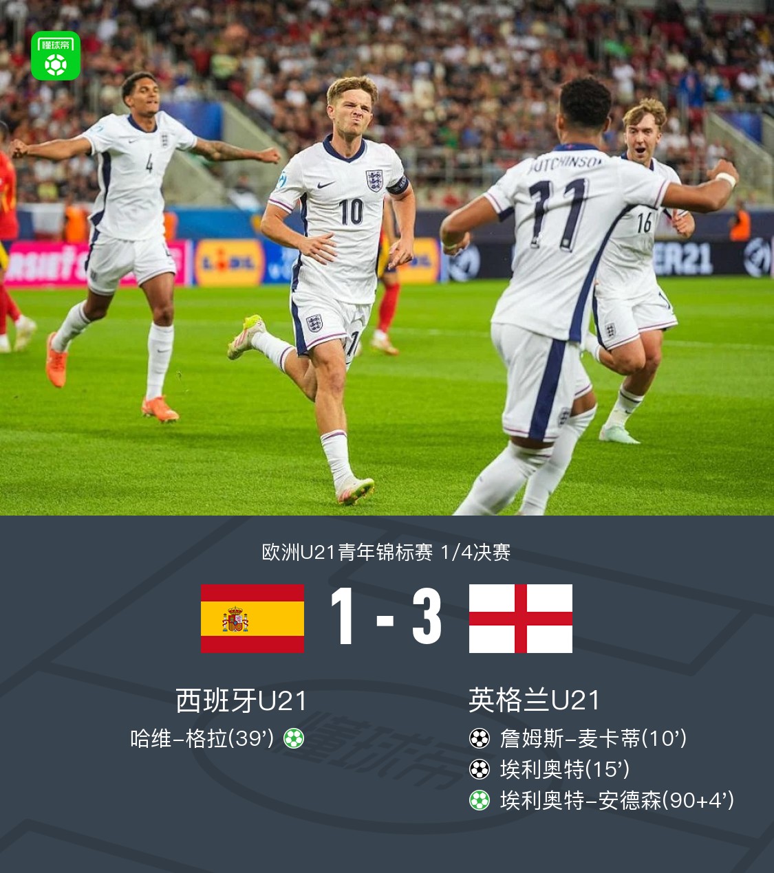 企鹅体育-英格兰U21vs荷兰U21首发：宽萨、麦卡蒂先发，哈托、马特森出战(德国u21英格兰比赛结果)
