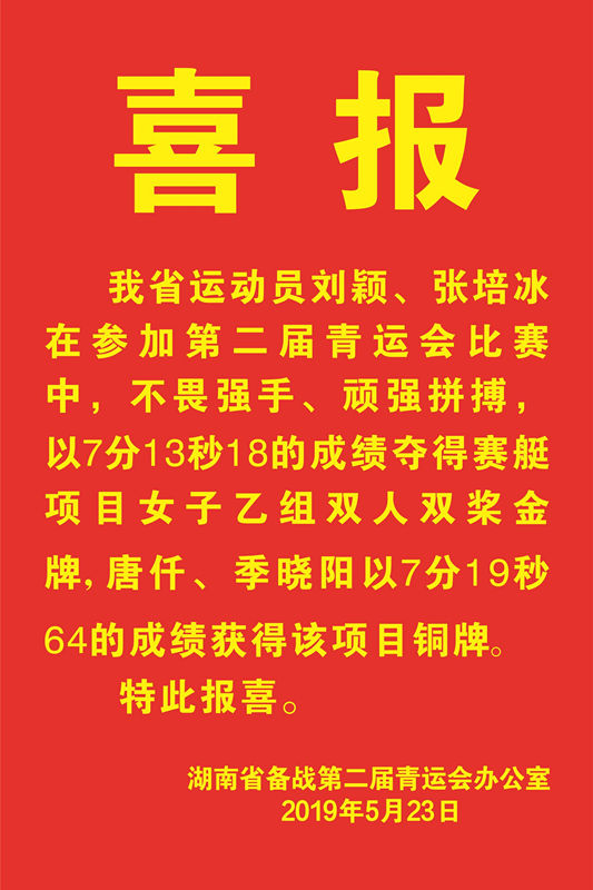 企鹅体育-缅甸赛艇选手在水上勇夺金牌(缅甸明星赛赛)