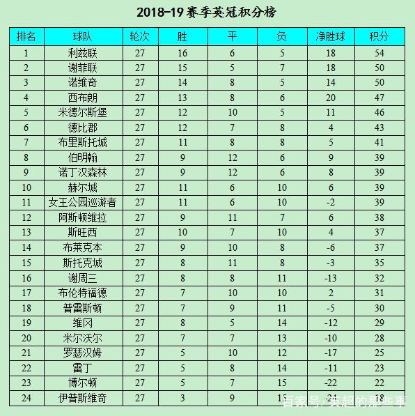 企鹅体育-辽宁男篮击败江苏队，豪取四连胜领跑积分榜(辽宁男篮胜场)