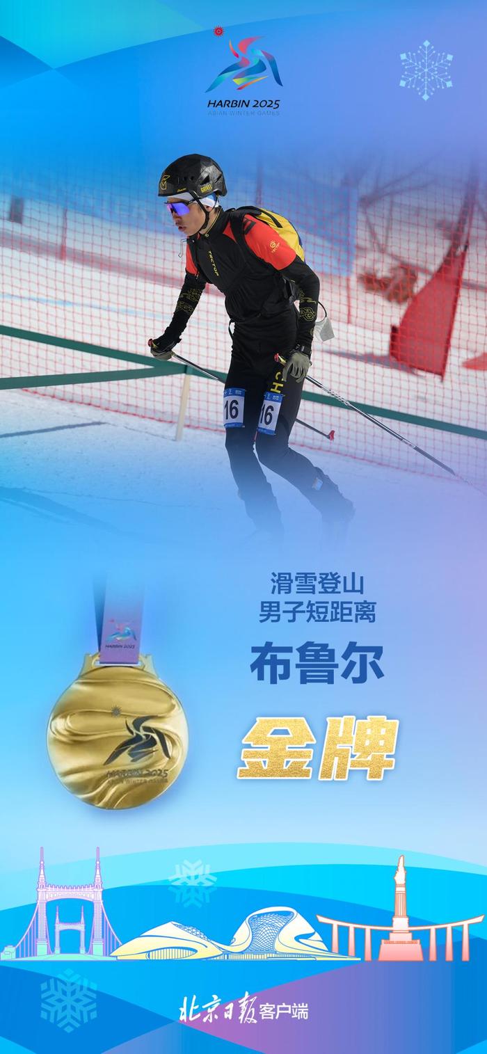 企鹅体育-挪威滑雪健将摘取冠军，速度无敌(挪威人滑雪)