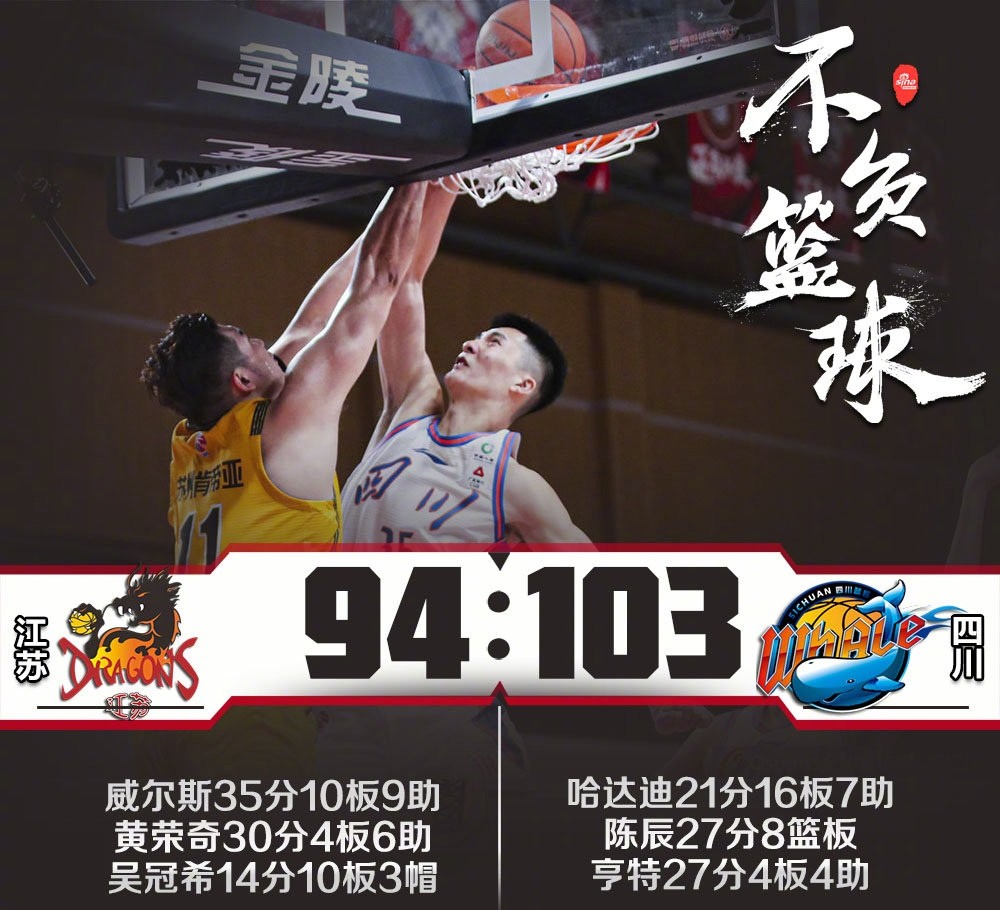 企鹅体育-江苏男篮连败状态不好，战绩下滑(江苏男蓝)
